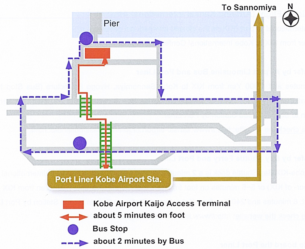 KIX Airport Bay Shuttle Ferry - Kobe Airport Station Port Liner